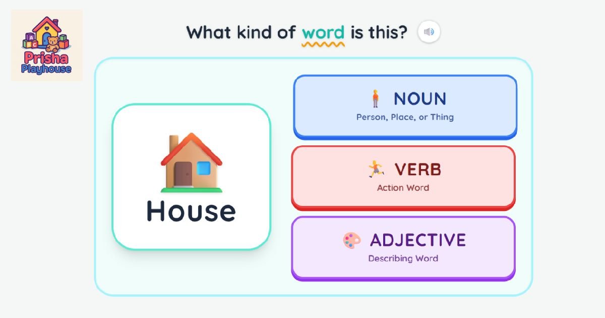 Grammar Sorter